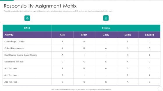 Quantitative Risk Assessment Responsibility Assignment Matrix Topics PDF