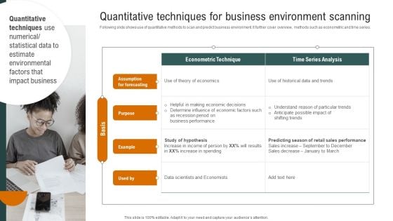 Quantitative Techniques For Business Environment Scanning Guidelines PDF