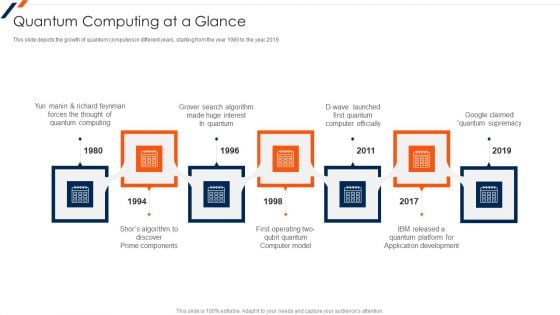 Quantum Computing At A Glance Ppt Infographic Template Graphics Example PDF