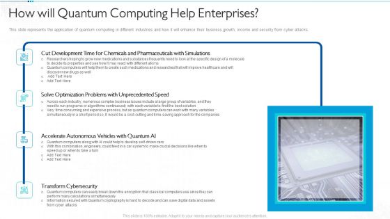 Quantum Computing For Everyone IT How Will Quantum Computing Help Enterprises Download PDF