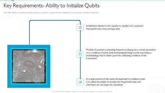 Quantum Computing For Everyone IT Key Requirements Ability To Initialize Qubits Sample PDF