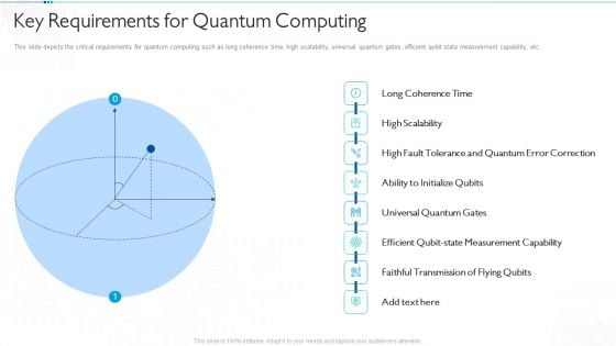 Quantum Computing For Everyone IT Key Requirements For Quantum Computing Inspiration PDF