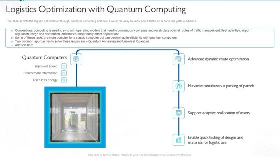 Quantum Computing For Everyone IT Logistics Optimization With Quantum Computing Slides PDF