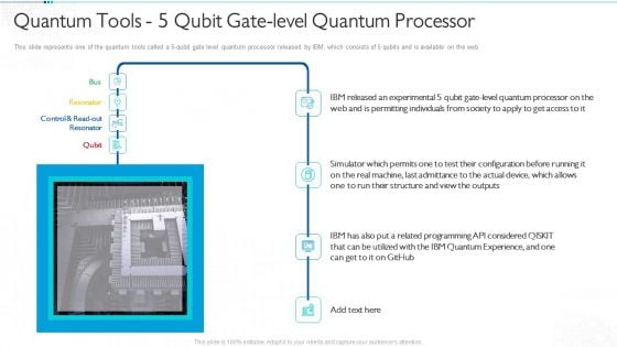 Quantum Computing For Everyone IT Quantum Tools 5 Qubit Gate Level Quantum Processor Elements PDF Quantum Computing For Everyone IT Quantum Tools 5 Qubit Gate Level Quantum Processor Elements PDF