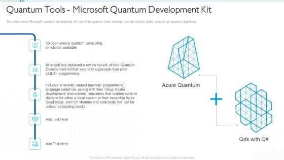 Quantum Computing For Everyone IT Quantum Tools Microsoft Quantum Development Kit Portrait PDF