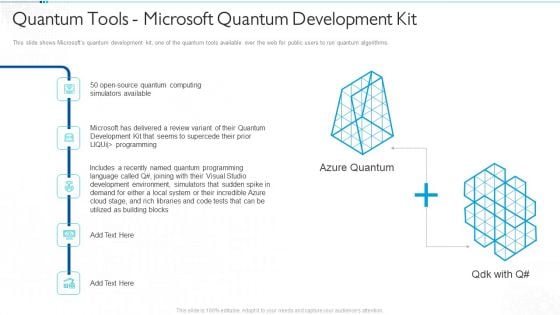 Quantum Computing For Everyone IT Quantum Tools Microsoft Quantum Development Kit Portrait PDF Quantum Computing For Everyone IT Quantum Tools Microsoft Quantum Development Kit Portrait PDF
