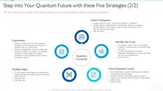 Quantum Computing For Everyone IT Step Into Your Quantum Future With These Five Strategies Course Mockup PDF