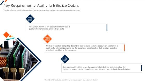 Quantum Computing Key Requirements Ability To Initialize Qubits Elements PDF