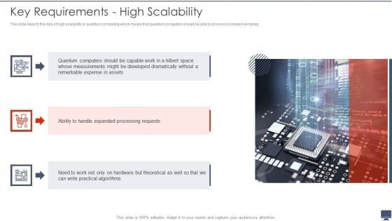 Quantum Computing Key Requirements High Scalability Ppt Icon Picture PDF