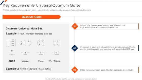 Quantum Computing Key Requirements Universal Quantum Gates Brochure PDF