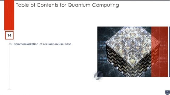 Quantum Computing Ppt PowerPoint Presentation Complete With Slides