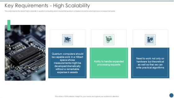 Quantum Key Distribution Key Requirements High Scalability Information PDF