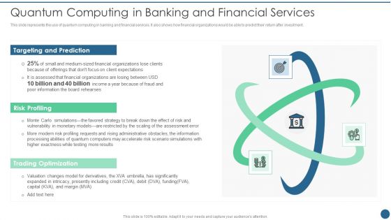 Quantum Key Distribution Quantum Computing In Banking And Financial Services Inspiration PDF