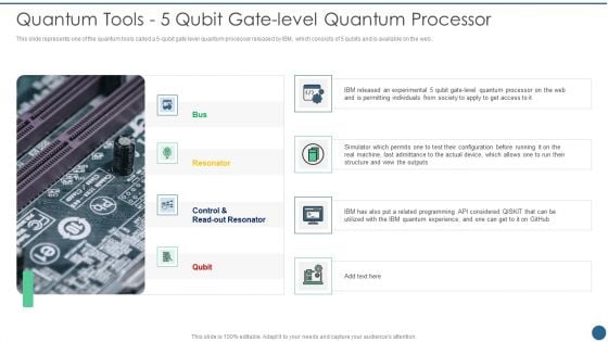 Quantum Key Distribution Quantum Tools 5 Qubit Gate-Level Quantum Processor Structure PDF