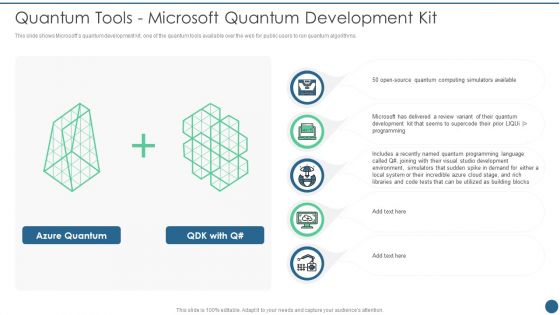 Quantum Key Distribution Quantum Tools Microsoft Quantum Development Kit Pictures PDF