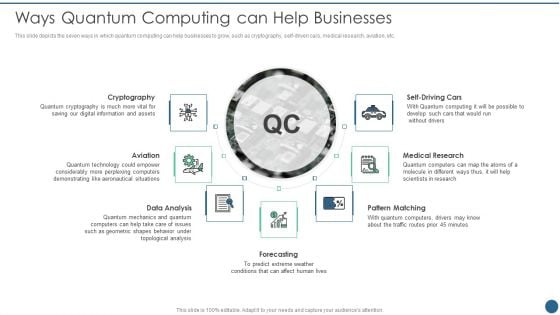 Quantum Key Distribution Ways Quantum Computing Can Help Businesses Microsoft PDF