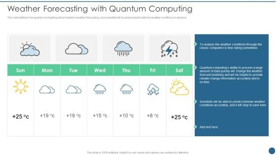 Quantum Key Distribution Weather Forecasting With Quantum Computing Demonstration PDF