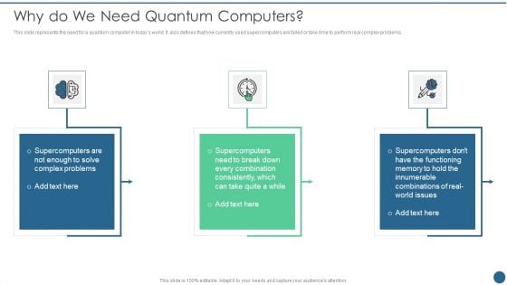 Quantum Key Distribution Why Do We Need Quantum Computers Themes PDF