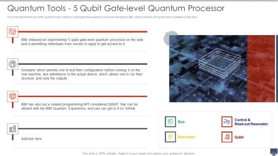 Quantum Tools 5 Qubit Gate Level Quantum Processor Ppt Inspiration Designs PDF