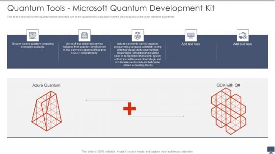 Quantum Tools Microsoft Quantum Development Kit Ppt Layouts Inspiration PDF