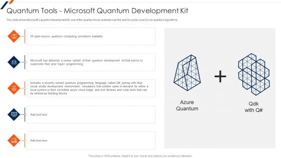 Quantum Tools Microsoft Quantum Development Kit Quantum Computing Professional PDF