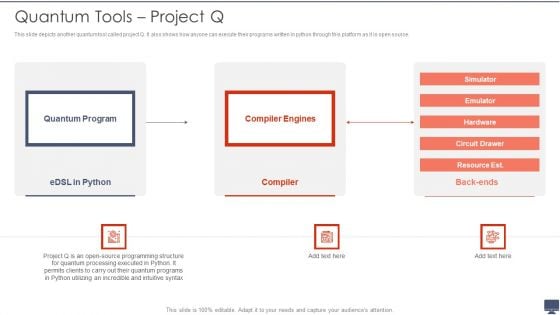 Quantum Tools Project Q Ppt Styles Microsoft PDF