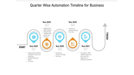 Quarter Wise Automation Timeline For Business Ppt PowerPoint Presentation Pictures Slide Download PDF