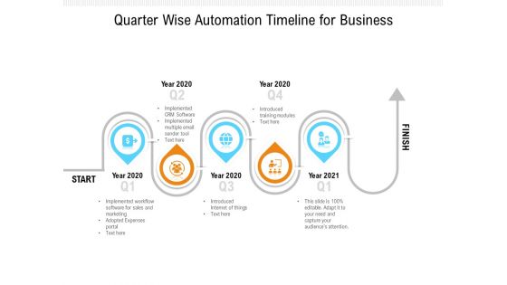 Quarter Wise Automation Timeline For Business Ppt PowerPoint Presentation Pictures Slide Download PDF Quarter Wise Automation Timeline For Business Ppt PowerPoint Presentation Pictures Slide Download PDF