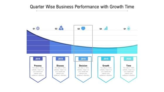 Quarter Wise Business Performance With Growth Time Ppt PowerPoint Presentation Infographics Design Ideas PDF