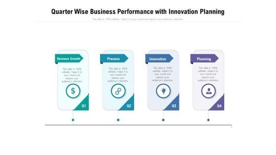 Quarter Wise Business Performance With Innovation Planning Ppt PowerPoint Presentation Styles Smartart PDF