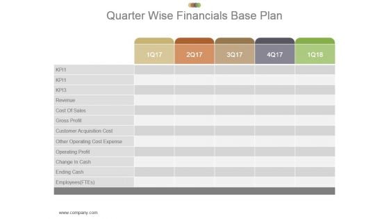 Quarter Wise Financials Base Plan Powerpoint Slide Show