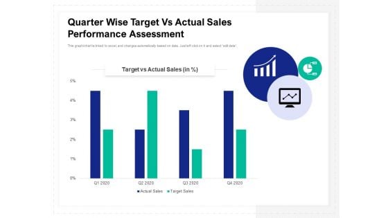 Quarter Wise Target Vs Actual Sales Performance Assessment Ppt PowerPoint Presentation File Portfolio PDF