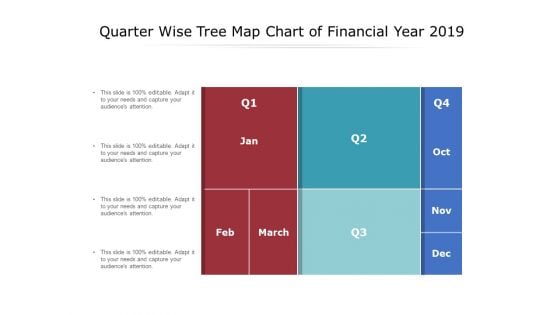 Quarter Wise Tree Map Chart Of Financial Year 2019 Ppt PowerPoint Presentation Ideas Themes