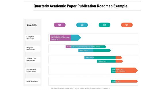 Quarterly Academic Paper Publication Roadmap Example Infographics