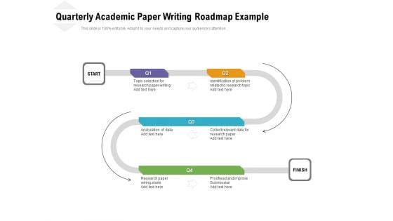 Quarterly Academic Paper Writing Roadmap Example Template