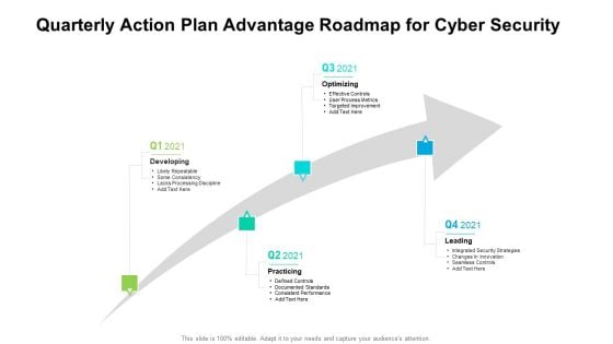 Quarterly Action Plan Advantage Roadmap For Cyber Security Sample