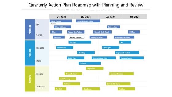 Quarterly Action Plan Roadmap With Planning And Review Mockup