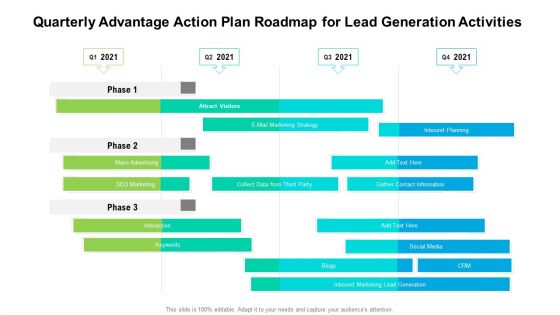 Quarterly Advantage Action Plan Roadmap For Lead Generation Activities Designs