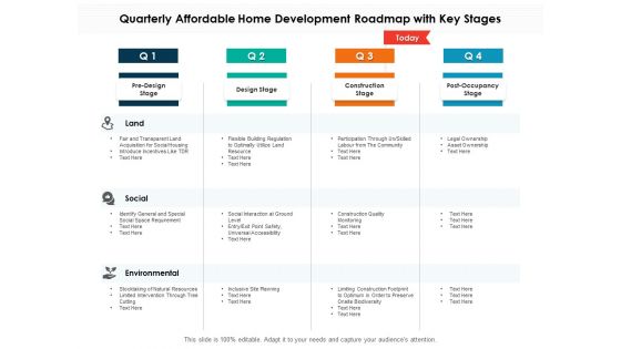Quarterly Affordable Home Development Roadmap With Key Stages Professional Quarterly Affordable Home Development Roadmap With Key Stages Professional