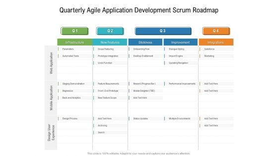 Quarterly Agile Application Development Scrum Roadmap Information