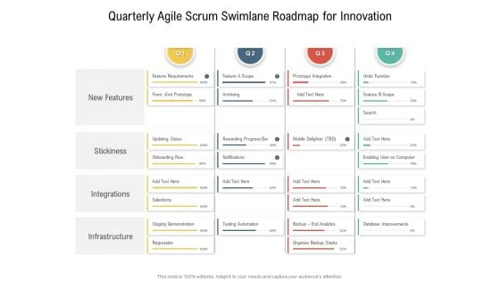 Quarterly Agile Scrum Swimlane Roadmap For Innovation Slides