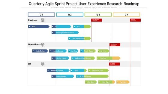 Quarterly Agile Sprint Project User Experience Research Roadmap Diagrams Quarterly Agile Sprint Project User Experience Research Roadmap Diagrams