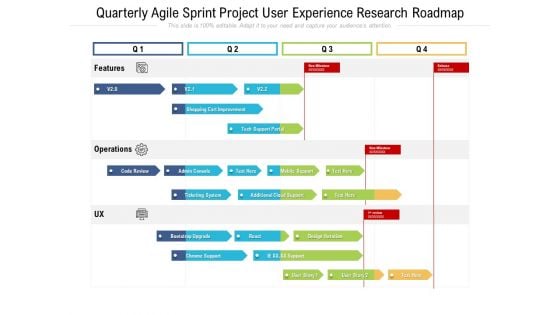 Quarterly Agile Sprint Project User Experience Research Roadmap Diagrams