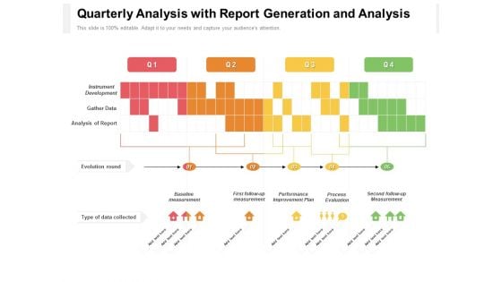 Quarterly Analysis With Report Generation And Analysis Inspiration