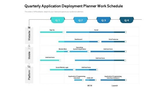 Quarterly Application Deployment Planner Work Schedule Rules Quarterly Application Deployment Planner Work Schedule Rules