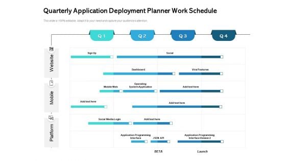 Quarterly Application Deployment Planner Work Schedule Rules