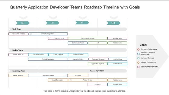 Quarterly Application Developer Teams Roadmap Timeline With Goals Sample