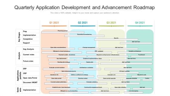 Quarterly Application Development And Advancement Roadmap Pictures