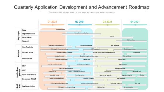 Quarterly Application Development And Advancement Roadmap Pictures Quarterly Application Development And Advancement Roadmap Pictures