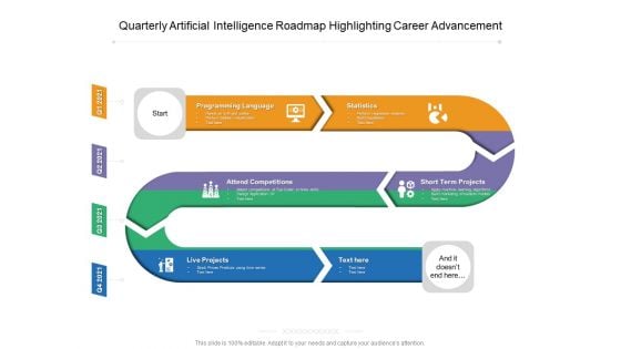 Quarterly Artificial Intelligence Roadmap Highlighting Career Advancement Graphics